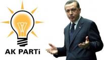 Турция перед сменой модели политического устройства?