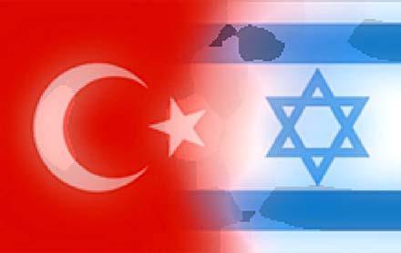 Турция и Израиль на пороге войны